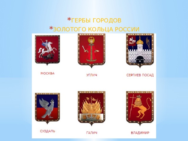 Гербы городов героев россии фото с названиями
