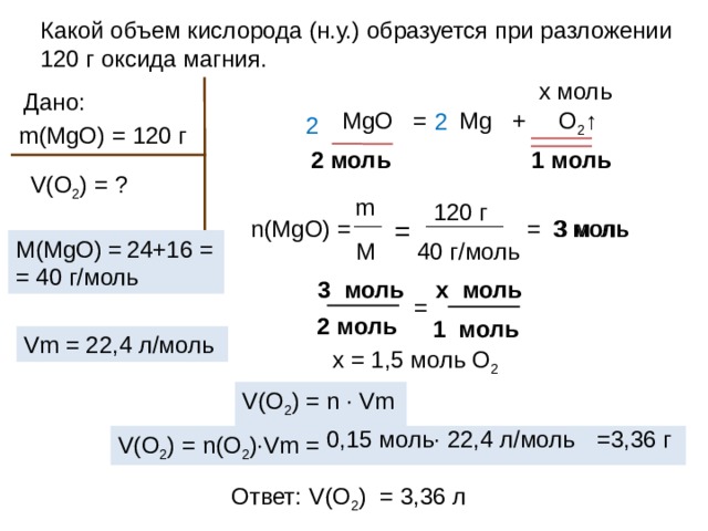 Объем 4 моль водорода. Определите массу кислорода необходимого для сжигания 8 г магния. Определите массу кислорода необходимого для сжигания 8 г водорода. Масса водорода г моль. Определите массу 4 молей кислорода.