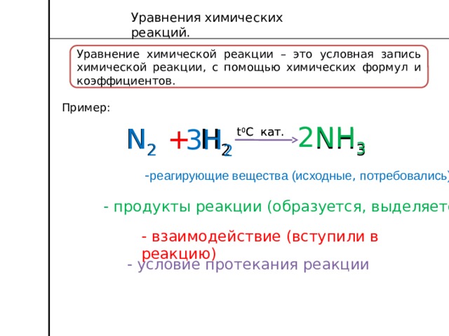 Коллекция учебных динамических слайдов по химии 8 класс. Уравнения химических реакций. Уравнение химической реакции – это условная запись химической реакции, с помощью химических формул и коэффициентов. Пример: 2NH 3 N 2 N 2 + NH 3 H 2 + 3H 2 t 0 C кат. t 0 C кат. - реагирующие вещества (исходные , потребовались) - продукты реакции (образуется, выделяется) - взаимодействие (вступили в реакцию) - условие протекания реакции 4 Баженов Алексей Анатольевич 
