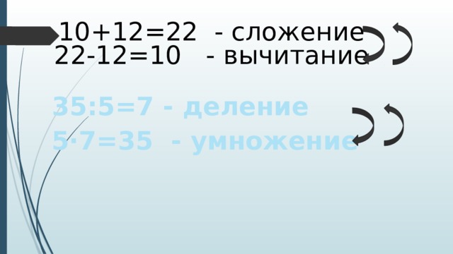 10+12=22 - сложение 22-12=10 - вычитание 35:5=7 - деление 5·7=35 - умножение 