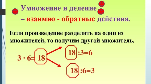 Деление на два 2 класс презентация