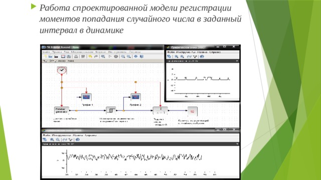 Работа спроектированной модели регистрации моментов попадания случайного числа в заданный интервал в динамике 