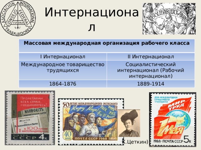 Интернационал это. Второй интернационал 1889-1914. Социалистический интернационал. Рабочий Социалистический интернационал. II интернационал.