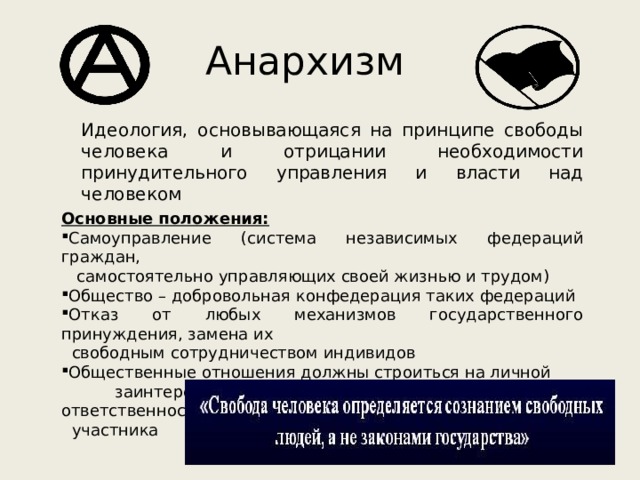 Что такое анархия простыми словами. Анархизм. Анархизм идеология. Основные положения анархизма. Анархизм политическая идеология.