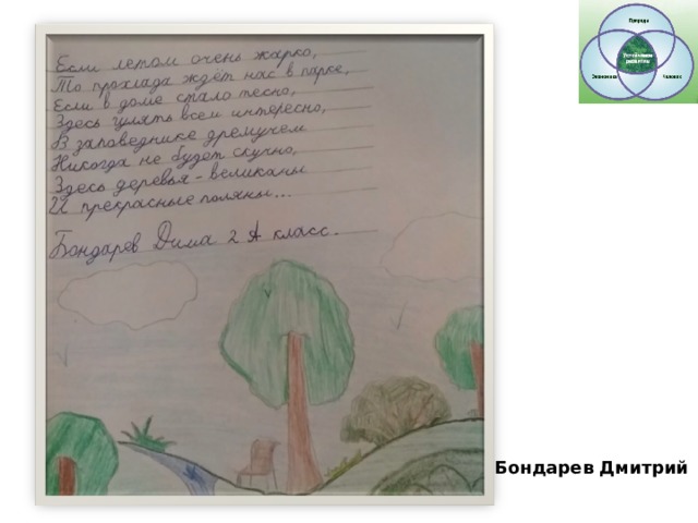 Бондарев Дмитрий 