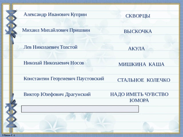 Александр Иванович Куприн СКВОРЦЫ Михаил Михайлович Пришвин ВЫСКОЧКА Лев Николаевич Толстой АКУЛА Николай Николаевич Носов МИШКИНА КАША Константин Георгиевич Паустовский СТАЛЬНОЕ КОЛЕЧКО Виктор Юзефович Драгунский НАДО ИМЕТЬ ЧУВСТВО ЮМОРА 