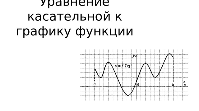 Уравнение касательной к графику функции 