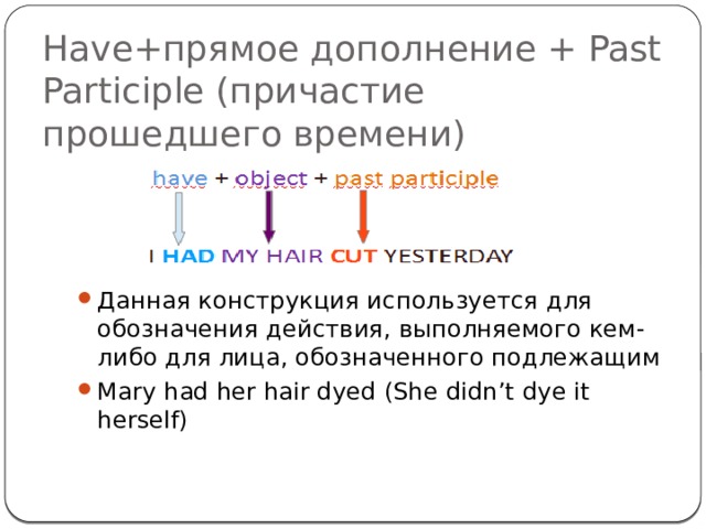 Have+прямое дополнение + Past Participle (причастие прошедшего времени) Данная конструкция используется для обозначения действия, выполняемого кем-либо для лица, обозначенного подлежащим Mary had her hair dyed (She didn’t dye it herself) 