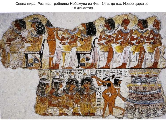 Сцена пира. Роспись гробницы Небамуна из Фив.  14 в. до н.э. Новое царство.  18 династия. 