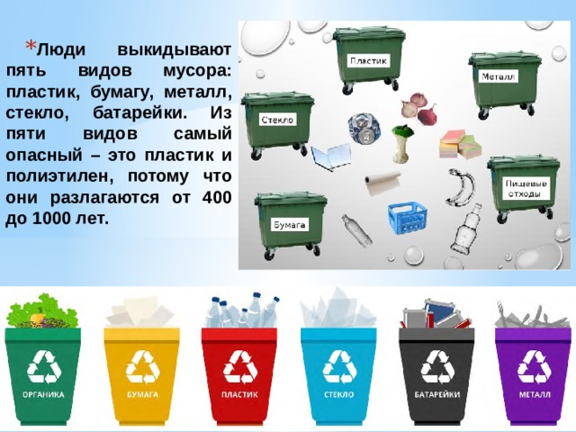 Люди выкидывают пять видов мусора: пластик, бумагу, металл, стекло, батарейки. Из пяти видов самый опасный – это пластик и полиэтилен, потому что они разлагаются от 400 до 1000 лет. 