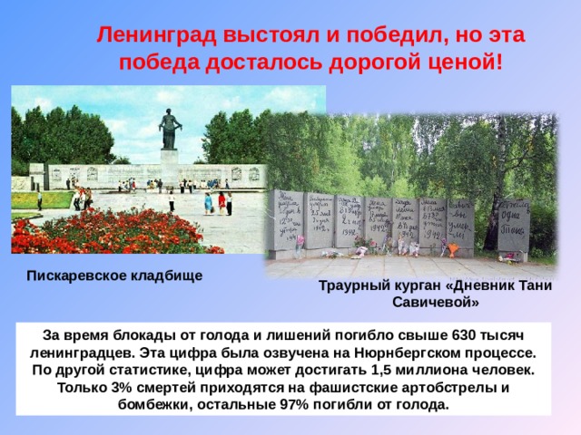 Ленинград выстоял и победил, но эта победа досталось дорогой ценой! Пискаревское кладбище Траурный курган «Дневник Тани Савичевой» За время блокады от голода и лишений погибло свыше 630 тысяч ленинградцев. Эта цифра была озвучена на Нюрнбергском процессе. По другой статистике, цифра может достигать 1,5 миллиона человек. Только 3% смертей приходятся на фашистские артобстрелы и бомбежки, остальные 97% погибли от голода. 