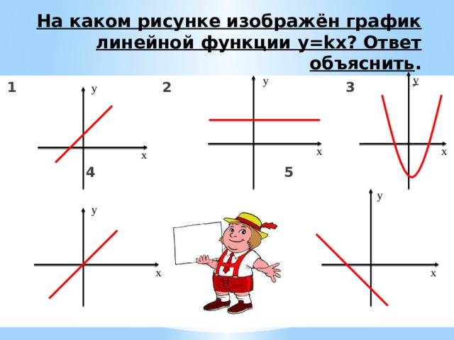 Какие прямые изображены на рисунке