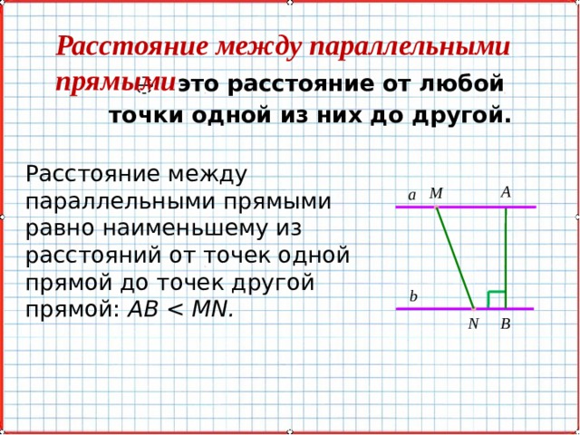 Расстояние между параллельными прямыми ̶ это расстояние  от любой точки одной из них до другой. Расстояние между параллельными прямыми равно наименьшему из расстояний от точек одной прямой до точек другой прямой: AB MN. A M a b B N 8 