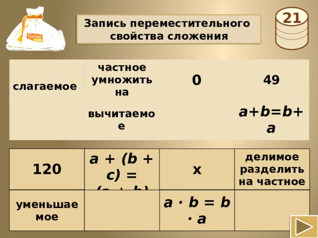 21 записи. Делитель слагаемое частное. Математическое лото 5 класс. Делимое делитель частное 1 слагаемое 2 слагаемое сумма. Математическое лото степени.