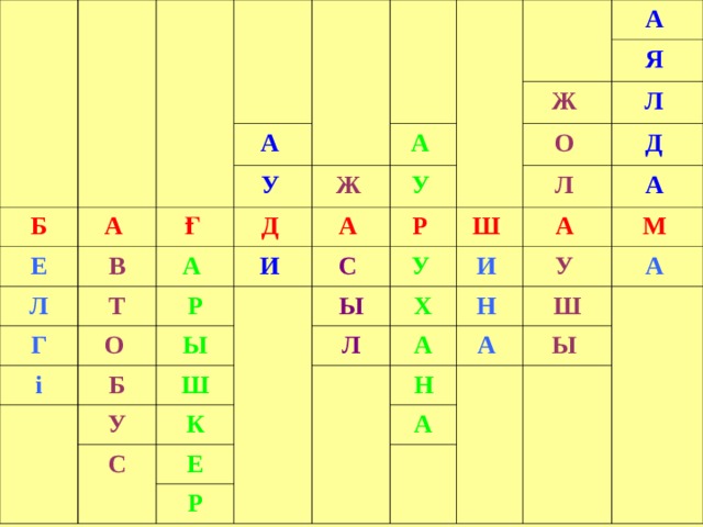 Б Е А  А Л В Ғ  У Г Т А Ж Д А А і О Р А И У Ж Я Ы Б С Р Л О Ш У Ы Ш У Л Д К Л С И Х А А Е А Н У М Н А Р Ш А А Ы 