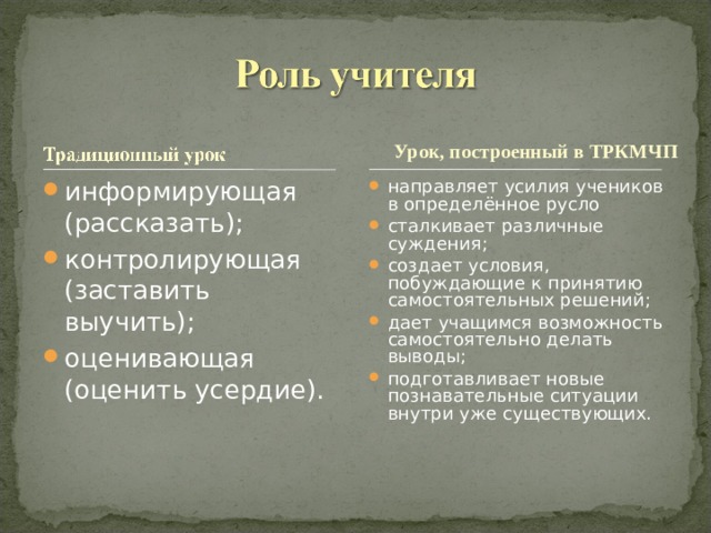 Урок, построенный в ТРКМЧП информирующая (рассказать); контролирующая (заставить выучить); оценивающая (оценить усердие).  направляет усилия учеников в определённое русло сталкивает различные суждения; создает условия, побуждающие к принятию самостоятельных решений; дает учащимся возможность самостоятельно делать выводы; подготавливает новые познавательные ситуации внутри уже существующих.  