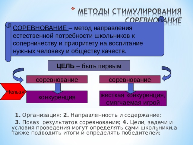 Способы соревнований