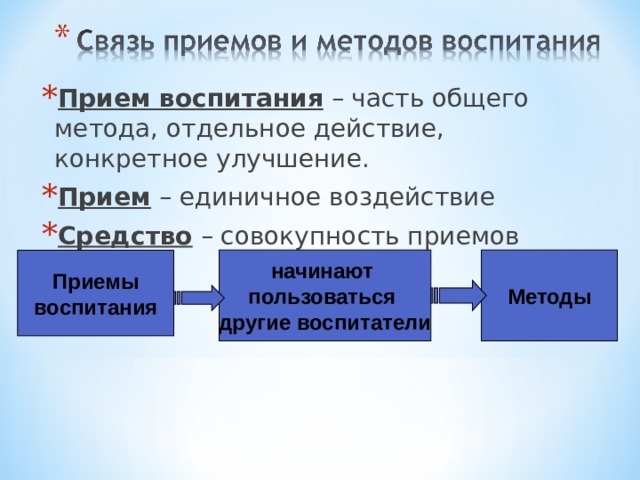 Приемы воспитания