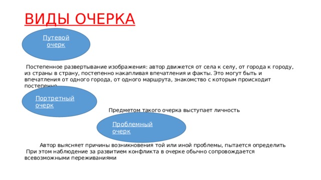 Проблемный очерк презентация