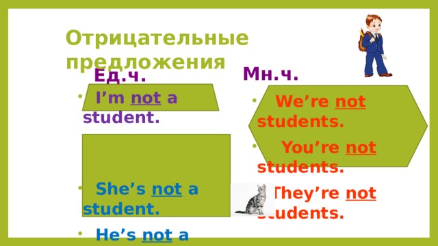 Отрицательное предложение im a student. Образуйте отрицательные предложения с was were. Как сделать отрицательным предложение they students. You are a student. В отрицательное.