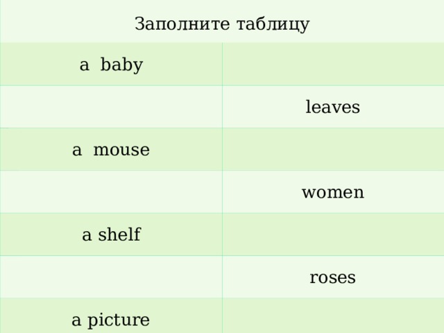 Заполните таблицу a baby leaves a mouse women a shelf roses a picture 