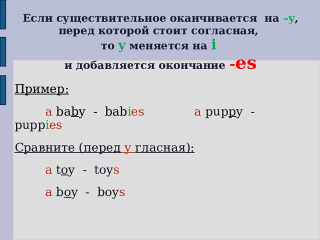 Baby множественное число. Существительные оканчивающиеся на y в английском языке. Если существительное оканчивается на y. Английские слова оканчивающиеся на y. Английские существительные заканчивающиеся на y.