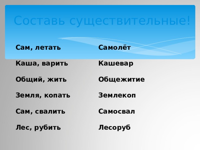 Общий жить. Составьте существительное сам летать. Запиши слова по их значениям сам летает. Запиши слова по их значениям сам летает воду проводит. Сам это существительное.