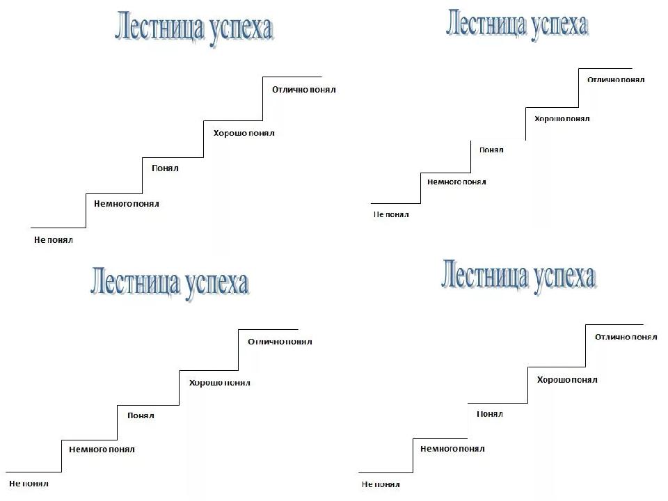 Нарисуй ступеньки к знаниям обозначив на них этапы получения образования