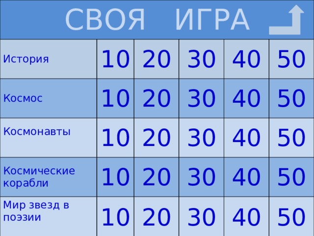 Расписание 10 серпухов