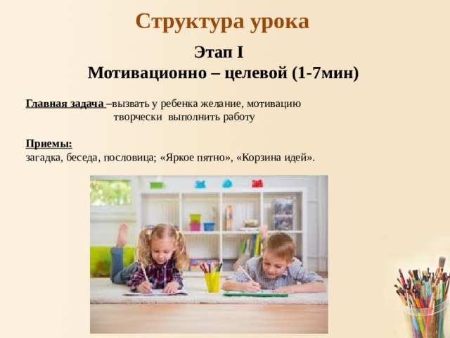 Приемы загадок. Этапы занятия изо. Этапы урока по изо. Этапы урока изобразительного искусства в начальной школе. Этапы занятия в школе по изобразительному искусству.