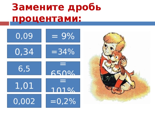 Замените дробь процентами: 0,09 = 9% 0,34 =34% 6,5 = 650% 1,01 = 101% 0,002 =0,2% 