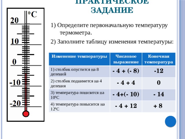 Особенности изменения температуры