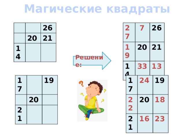 Магические квадраты проект 11 класс