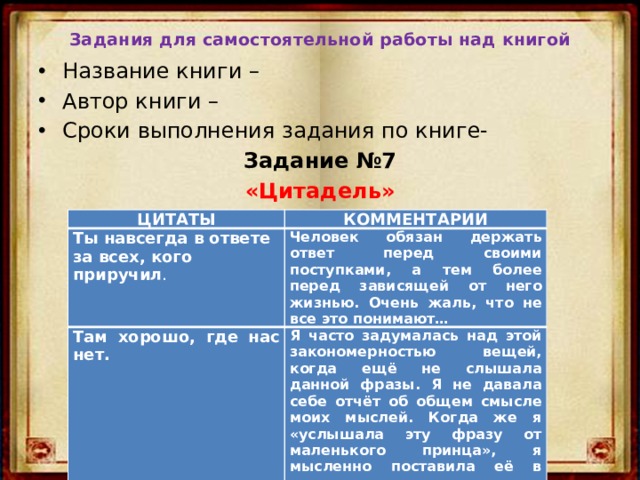 Задания для самостоятельной работы над книгой Название книги – Автор книги – Сроки выполнения задания по книге- Задание №7 «Цитадель»   Цитадель ЦИТАТЫ Ты навсегда в ответе за всех, кого приручил . КОММЕНТАРИИ Там хорошо, где нас нет. Человек обязан держать ответ перед своими поступками, а тем более перед зависящей от него жизнью. Очень жаль, что не все это понимают… Я часто задумалась над этой закономерностью вещей, когда ещё не слышала данной фразы. Я не давала себе отчёт об общем смысле моих мыслей. Когда же я «услышала эту фразу от маленького принца», я мысленно поставила её в кавычки и поняла, что проблема в завистливом капризном человеке. 