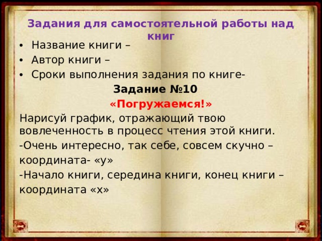Задания для самостоятельной работы над книг Название книги – Автор книги – Сроки выполнения задания по книге- Задание №10 «Погружаемся!» Нарисуй график, отражающий твою вовлеченность в процесс чтения этой книги. -Очень интересно, так себе, совсем скучно – координата- «у» -Начало книги, середина книги, конец книги – координата «х» 