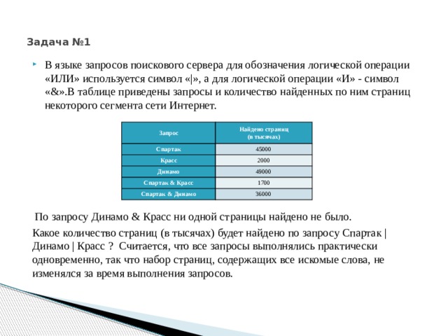 Языке запросов поискового сервера для обозначения логической