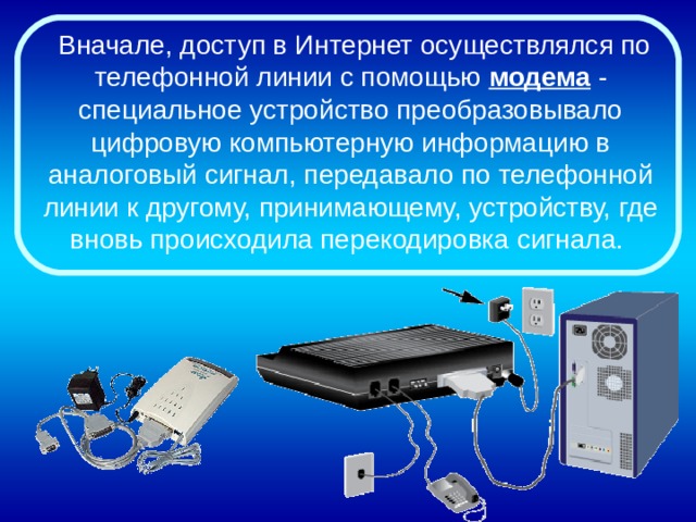   Вначале, доступ в Интернет осуществлялся по телефонной линии с помощью модема - специальное устройство преобразовывало цифровую компьютерную информацию в аналоговый сигнал, передавало по телефонной линии к другому, принимающему, устройству, где вновь происходила перекодировка сигнала. 