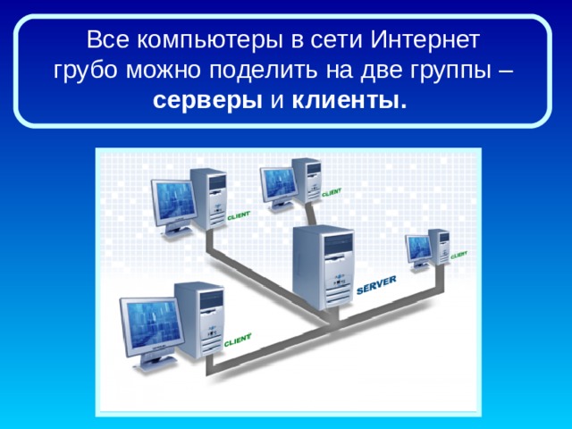 Все компьютеры в сети Интернет грубо можно поделить на две группы – серверы  и клиенты.  