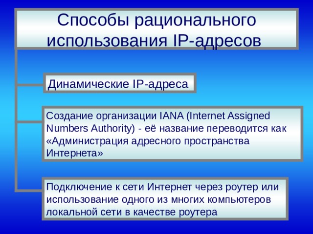 Способы рационального использования IP-адресов Динамические IP-адреса Создание организации IANA (Internet Assigned Numbers Authority) - её название переводится как «Администрация адресного пространства Интернета» Подключение к сети Интернет через роутер или использование одного из многих компьютеров локальной сети в качестве роутера 