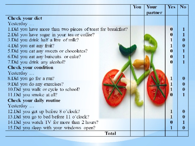 Проект по английскому языку how healthy are my classmates 8 класс