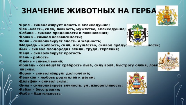 Животные на гербах. Значение животных на гербах. Значение животных на гербах семьи. Что символизируют животные на гербах. Значение птиц и животных на гербах.