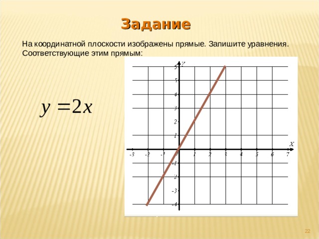 График функции плоскости. Уравнение прямой на координатной плоскости. Плоскости функции. Уравнение координатных плоскостей. Как записать уравнение прямой по графику.