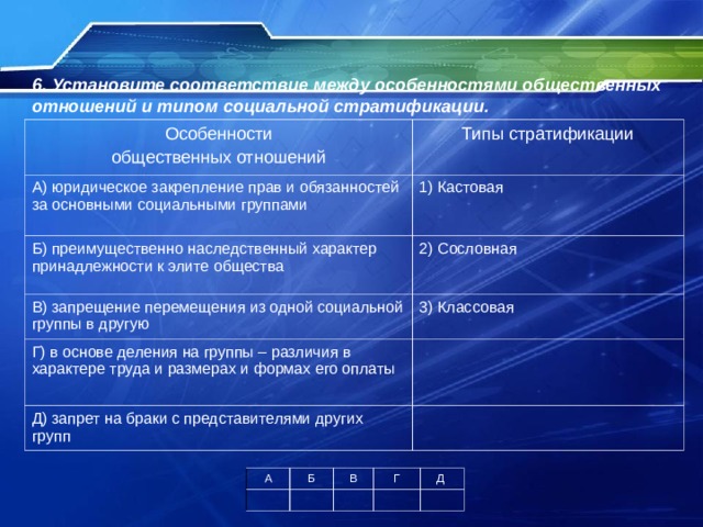 6. Установите соответствие между особенностями общественных отношений и типом социальной стратификации.  Особенности общественных отношений Типы стратификации А) юридическое закрепление прав и обязанностей за основными социальными группами 1) Кастовая Б) преимущественно наследственный характер принадлежности к элите общества 2) Сословная В) запрещение перемещения из одной социальной группы в другую 3) Классовая Г) в основе деления на группы – различия в характере труда и размерах и формах его оплаты Д) запрет на браки с представителями других групп А Б В Г Д 