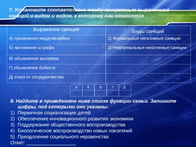 7. Установите соответствие между конкретным выражением санкций и видом и видом, к которому они относятся Выражение санкций Виды санкций А) проявление недружелюбия 1) Формальные негативные санкции Б) наложение штрафа 2) Неформальные негативные санкции В) объявление выговора Г) объявление бойкота Д) отказ от сотрудничества А Б В Г Д 8. Найдите в приведенном ниже списке функции семьи. Запишите цифры, под которыми они указаны. Первичная социализация детей Обеспечение инновационного развития экономики Поддержание общественного воспроизводства Биологическое воспроизводство новых поколений Преодоление социального неравенства Ответ: __________________ 