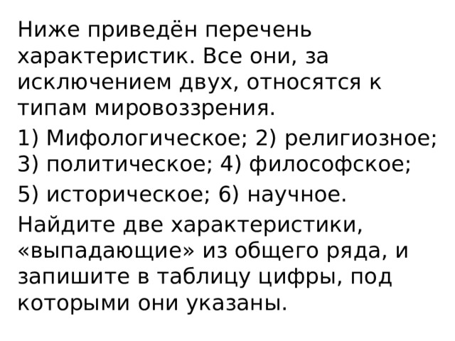 Найдите в приведенном списке характеристики власти