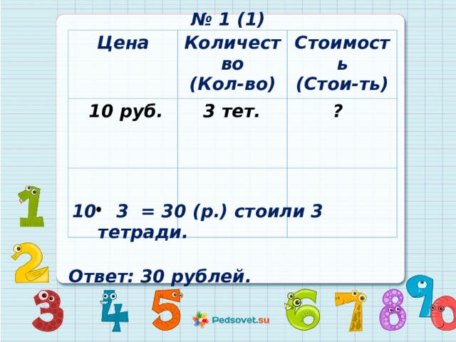 Цена тетради 3 рубля сколько стоят 5. Задачи цена количество стоимость. Задачи на стоимость 3 класс. Таблица задачи цена количество стоимость. Задачи на стоимость 2 класс.
