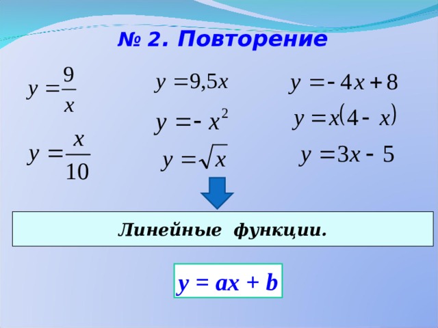 № 2 . Повторение Линейные функции. y = ах + b 