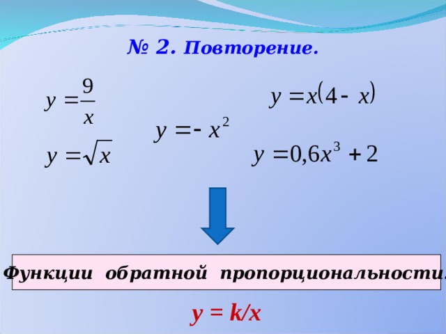 № 2.  Повторение. Функции обратной пропорциональности. у = k / x 