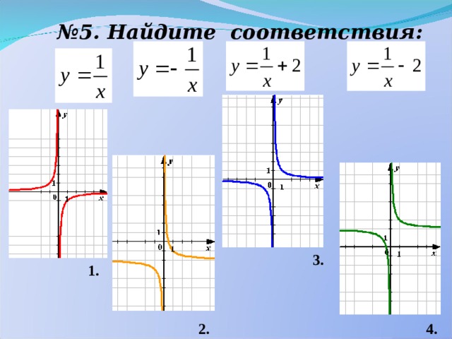 № 5. Найдите соответствия: 3. 1. 2. 4. 