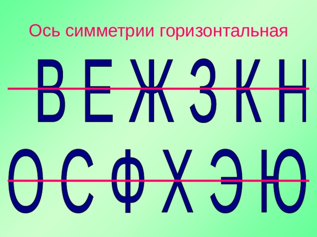 Презентация по информатике симметрия 2 класс